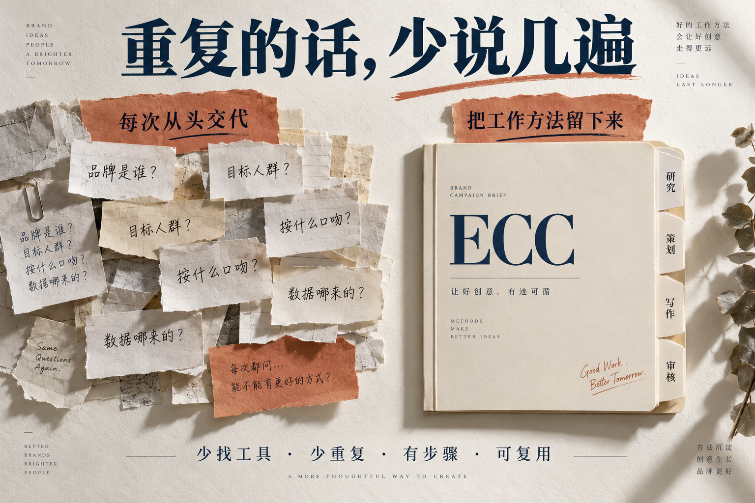 把反复交代的要求,整理成可以复用的工作方法